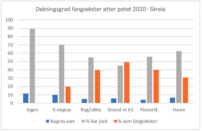 Skjermbilde 2021 04 06 kl 09 07 01