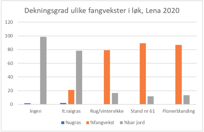 Skjermbilde 2021 04 06 kl 08 27 20