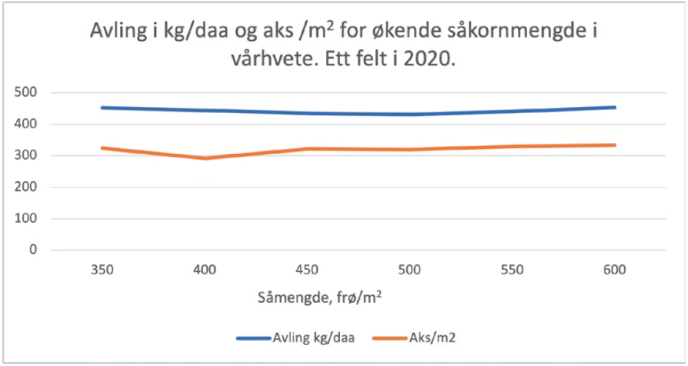 Skjermbilde 2021 04 07 kl 14 27 36