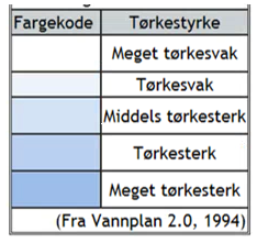 Fargekode